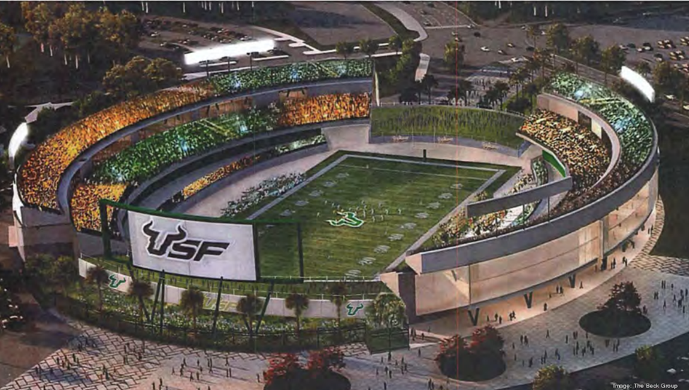 USF South Florida Bulls